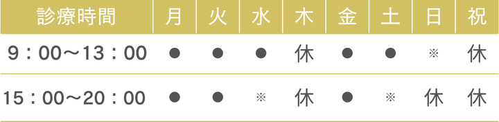 はなぞの歯科診療時間